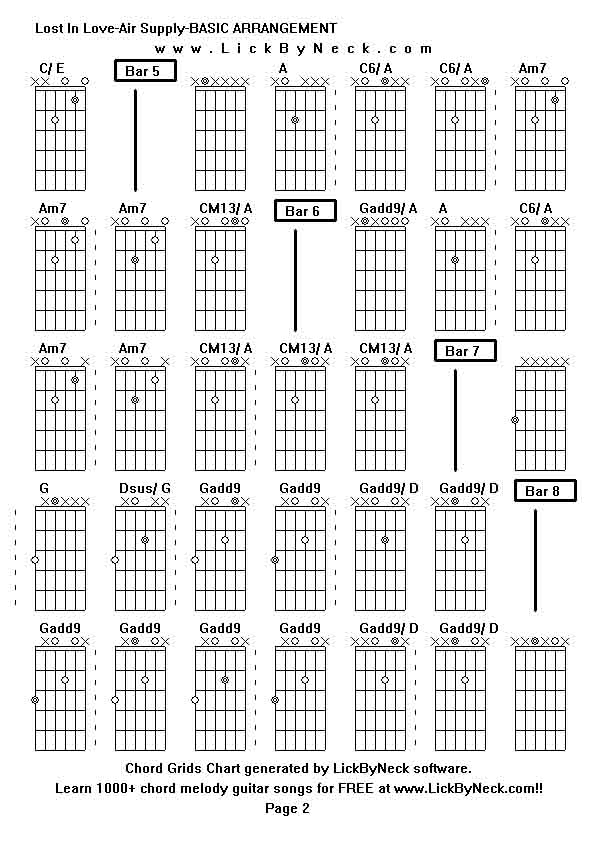 Chord Grids Chart of chord melody fingerstyle guitar song-Lost In Love-Air Supply-BASIC ARRANGEMENT,generated by LickByNeck software.